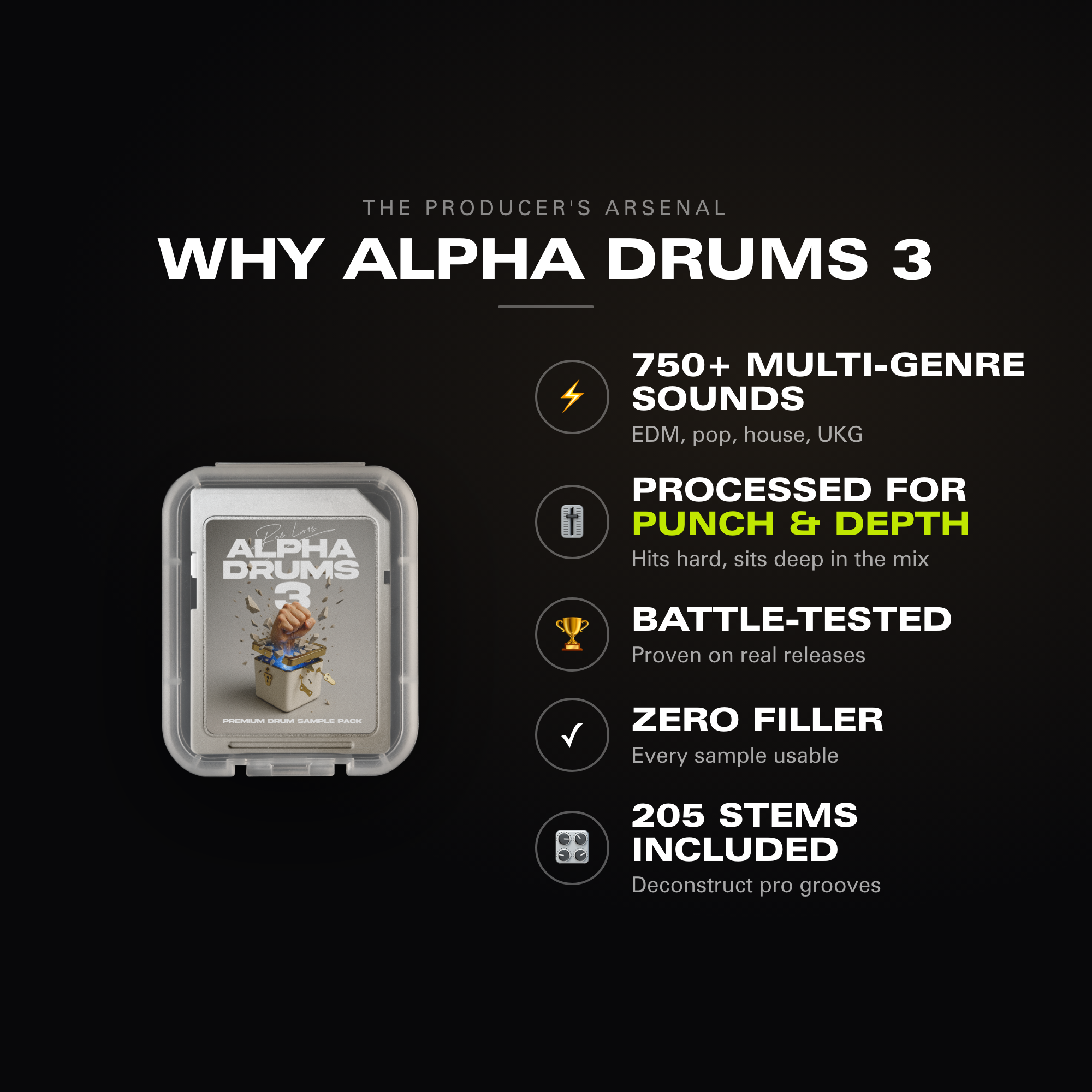 Alpha Drums 3 - Sample Pack