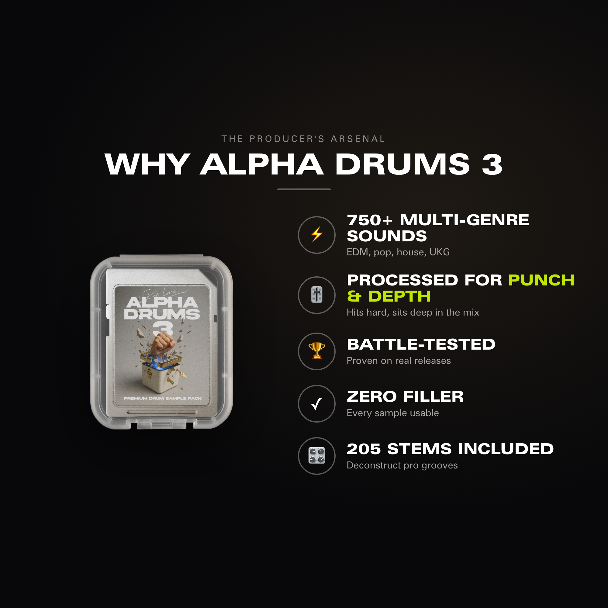 Alpha Drums 3 - Sample Pack